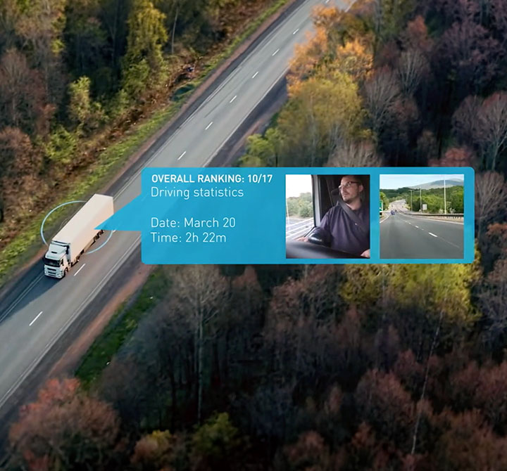 Semi truck driving on road with text overlay, reading: OVERALL RANKING: 10/17 Driving  Statistics. Date: March 20. Time: 2h 22m